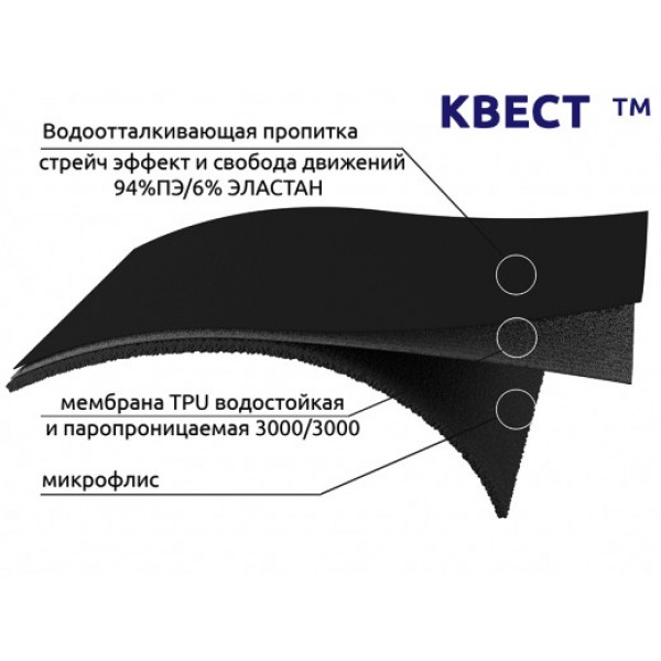 Куртка демисезонная Абразив КВЕСТ